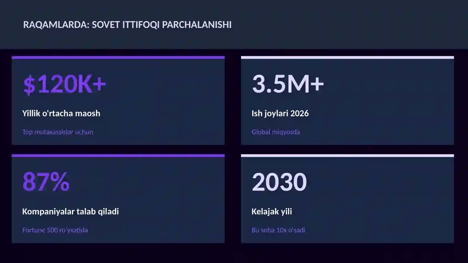 Sovet ittifoqi parchalanishi 3
