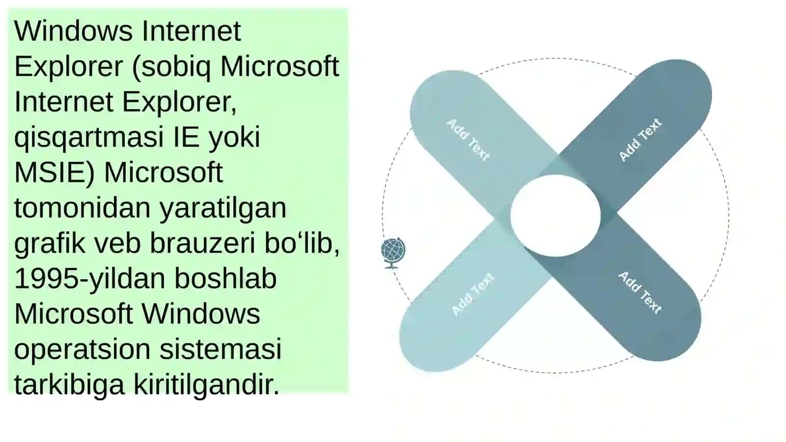 Internet Explorer dasturi 3