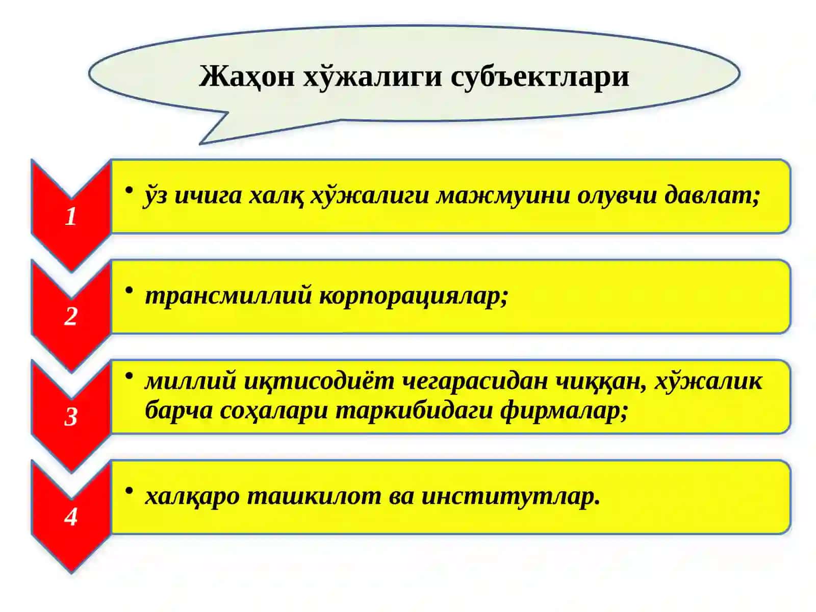 Jahon xo'jaligi va uning evolyutsiyasi 3