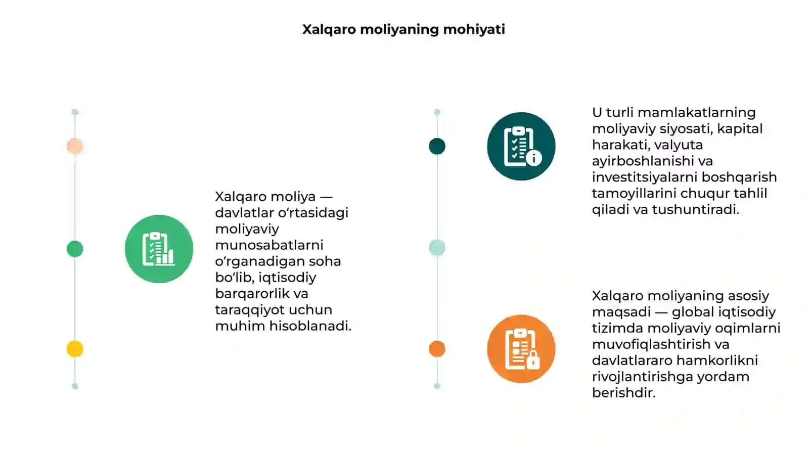 Xalqaro moliya 3
