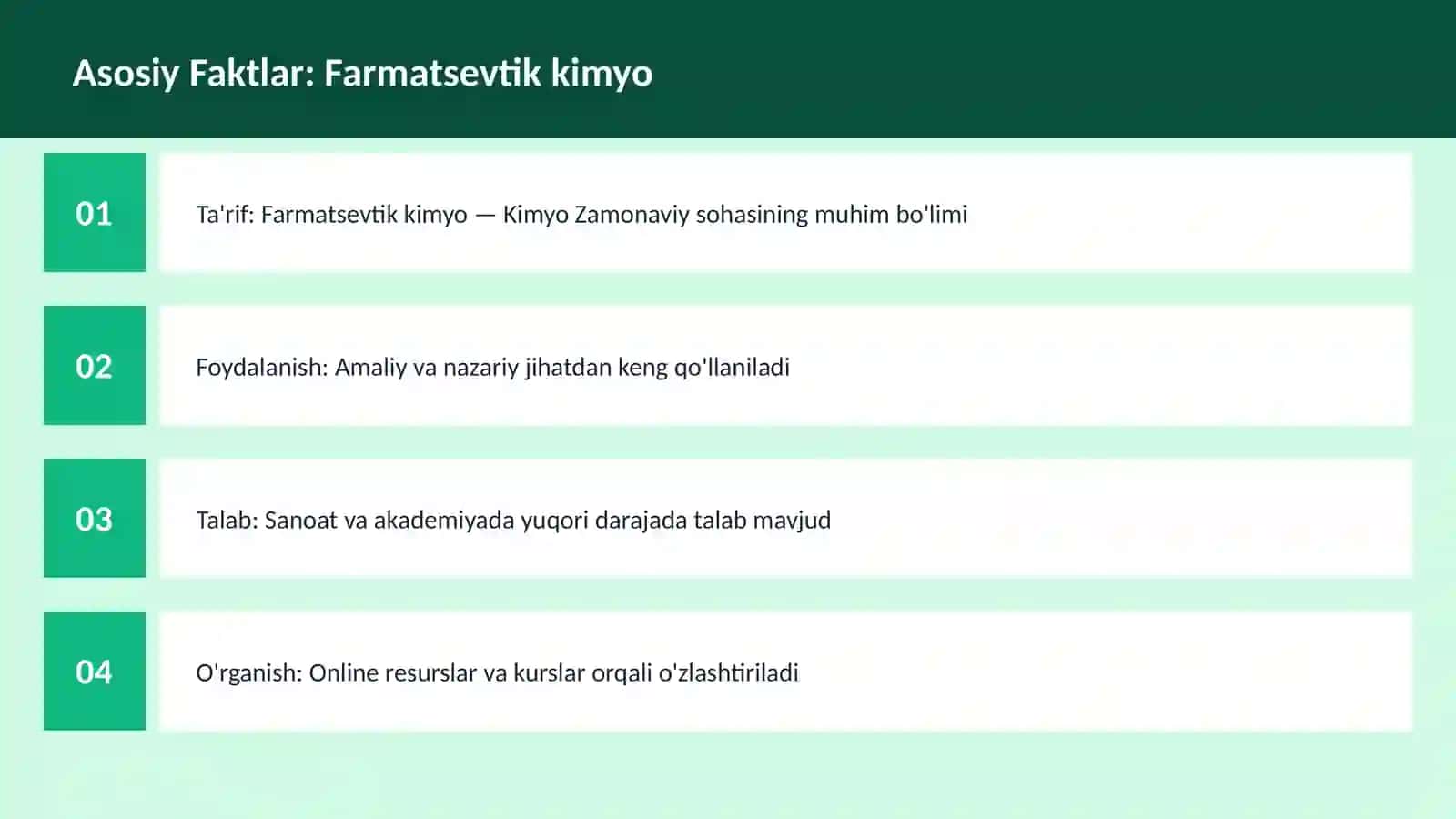 FAN | KIMYO ZAMONAVIY 3