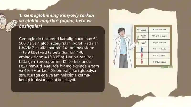 Gemoglobinning tuzilishi va u yordamida kislarod tashish mexanizmi 3