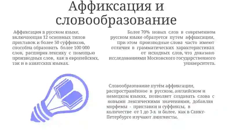 Аффиксальные способы образования слов 3