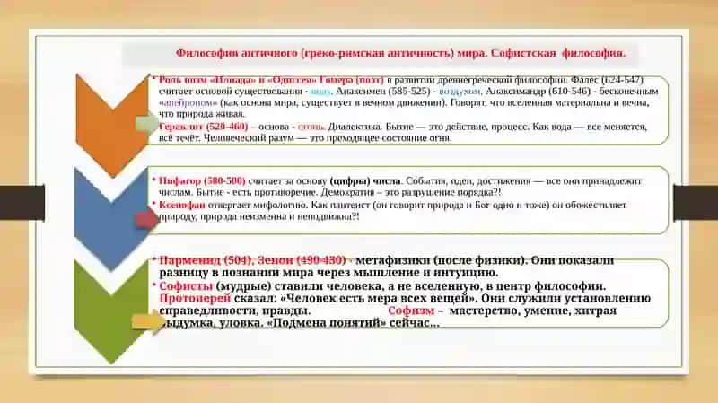 Этапы развития философского мышления: Западная философия 3