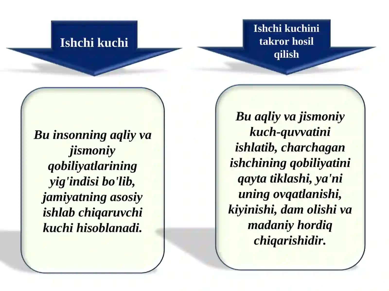 Ishchikuchi 3