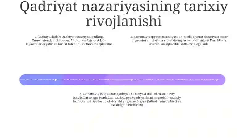 Falsafada Qadriyat Tushunchasining Ma'Nosi Va Uning Umumiy Tavsifi 3