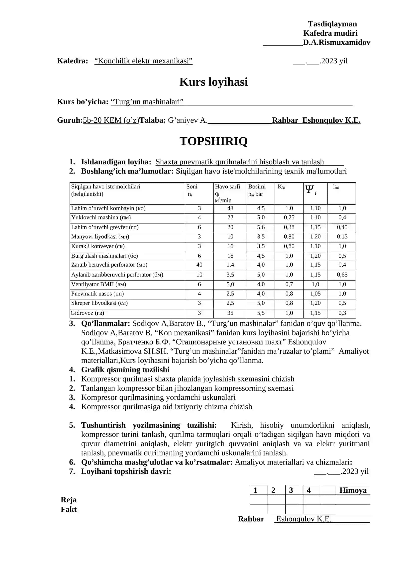 Turg’un mashinalari kurs loyihasi 3