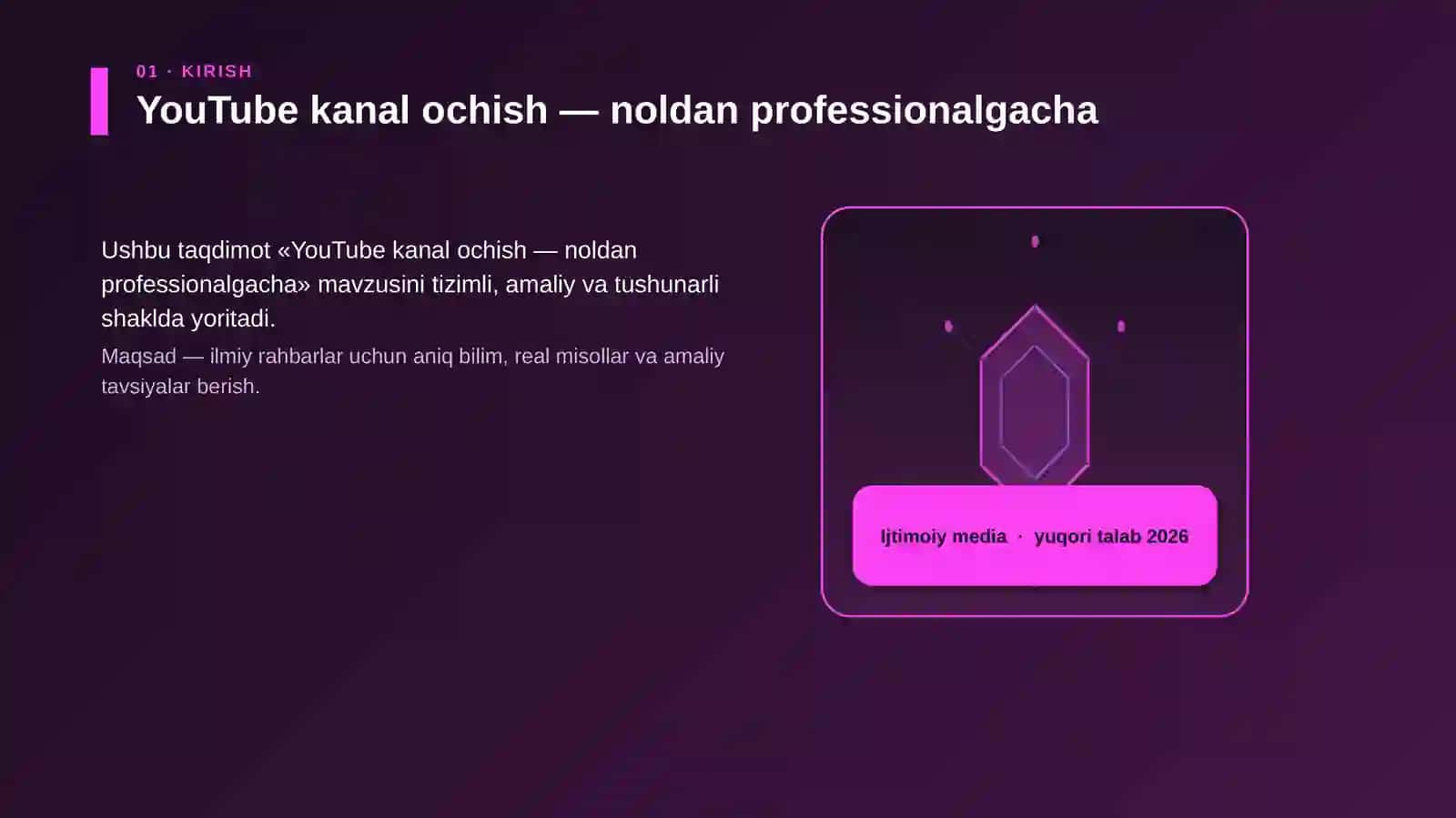 YouTube kanal ochish — noldan professionalgacha 3