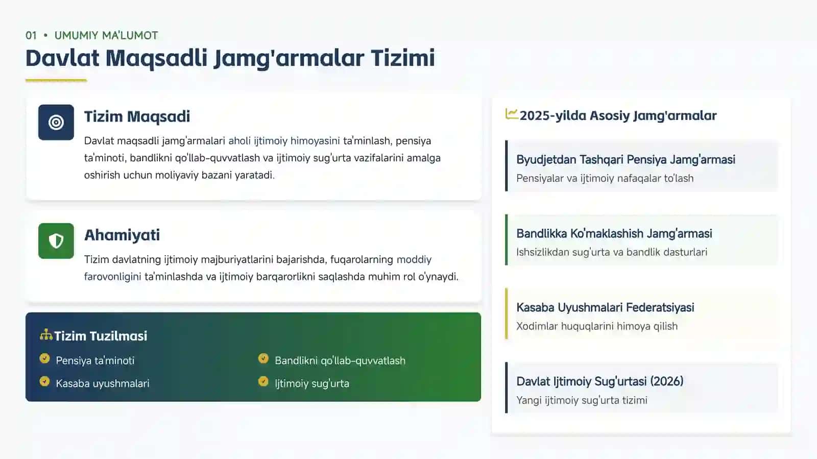O'zbekistonda Davlat Maqsadli Jamg'armalariga Majburiy To'lovlar 3