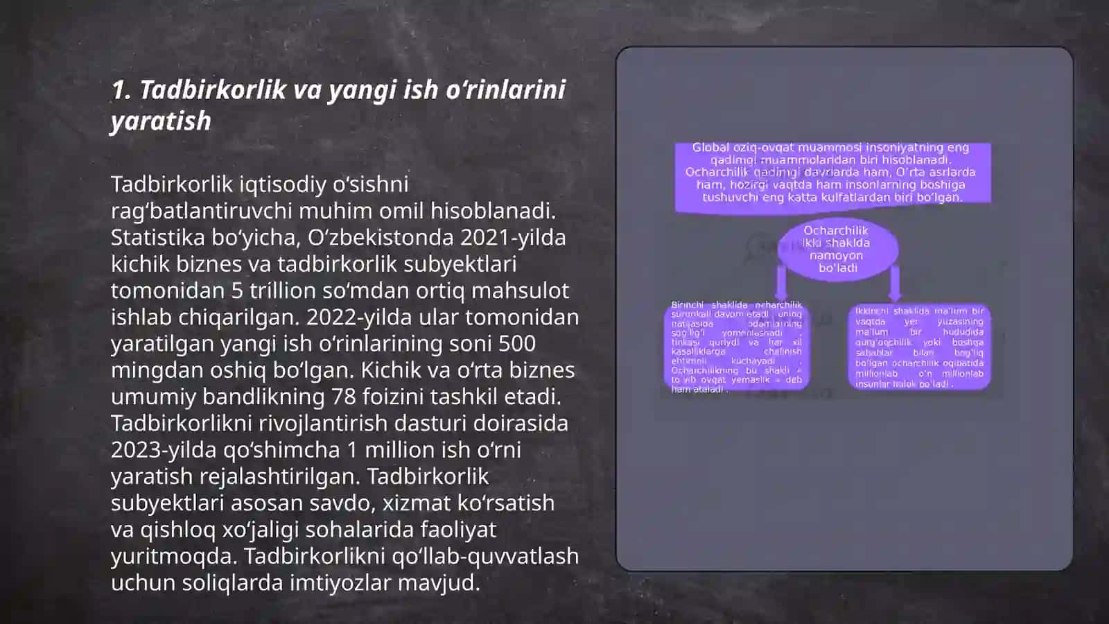 Tadbirkorlik va yangi ish o‘rinlarini yaratish 3