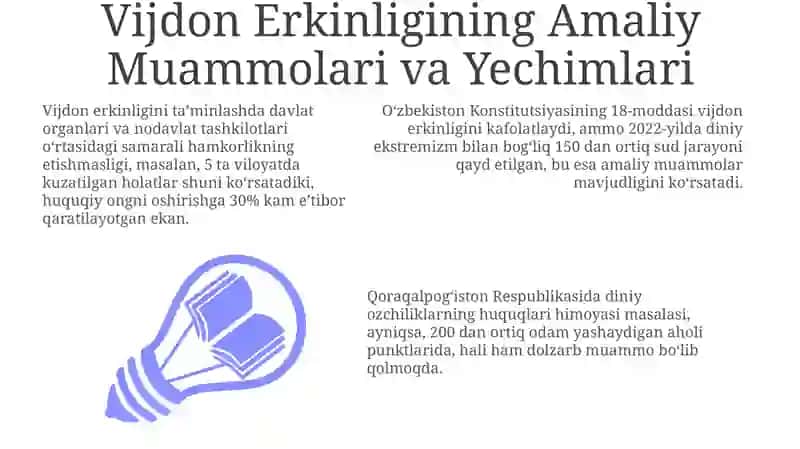 Vijdon Erkinligining Amaliy Muammolari va Yechimlari 3