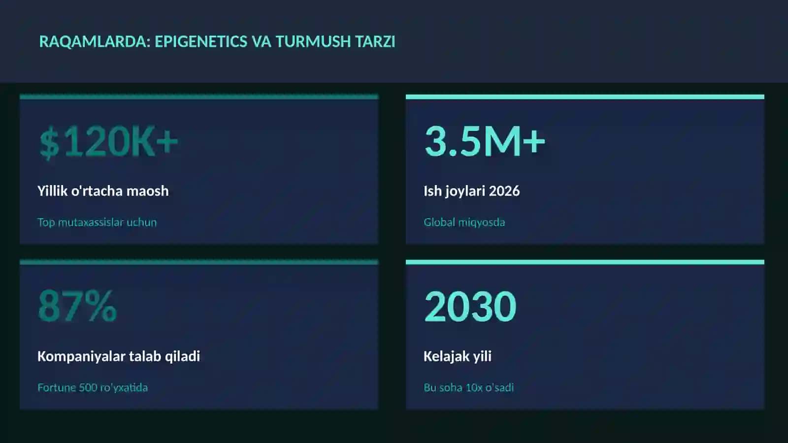 Epigenetics va turmush tarzi 3