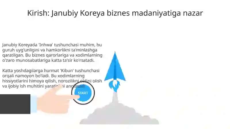 Janubiy Koreya Biznes Madaniyati 3