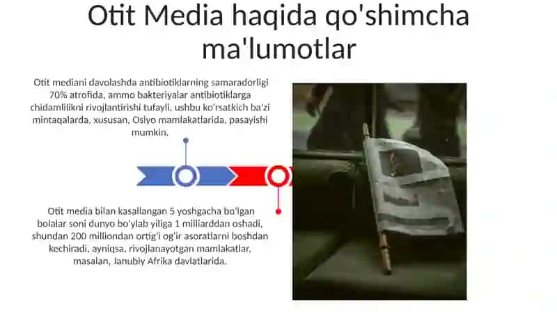 Otit Media 3