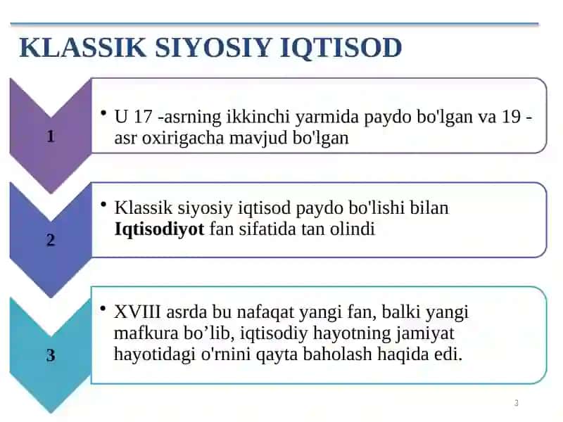 Iqtisodiyot tarixi 3
