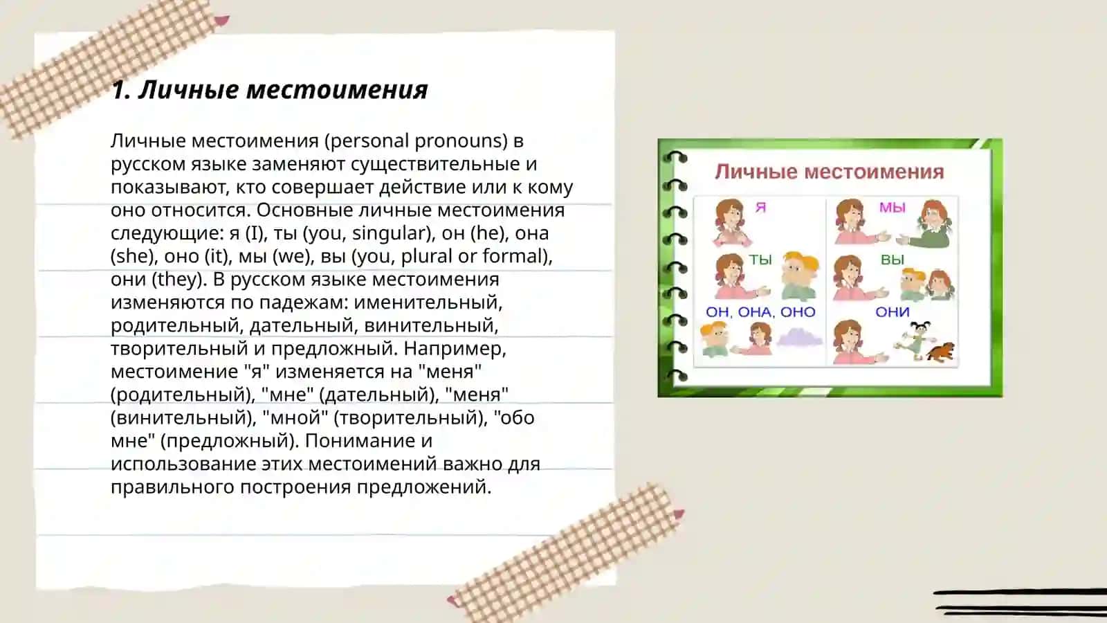 Местоимение 3