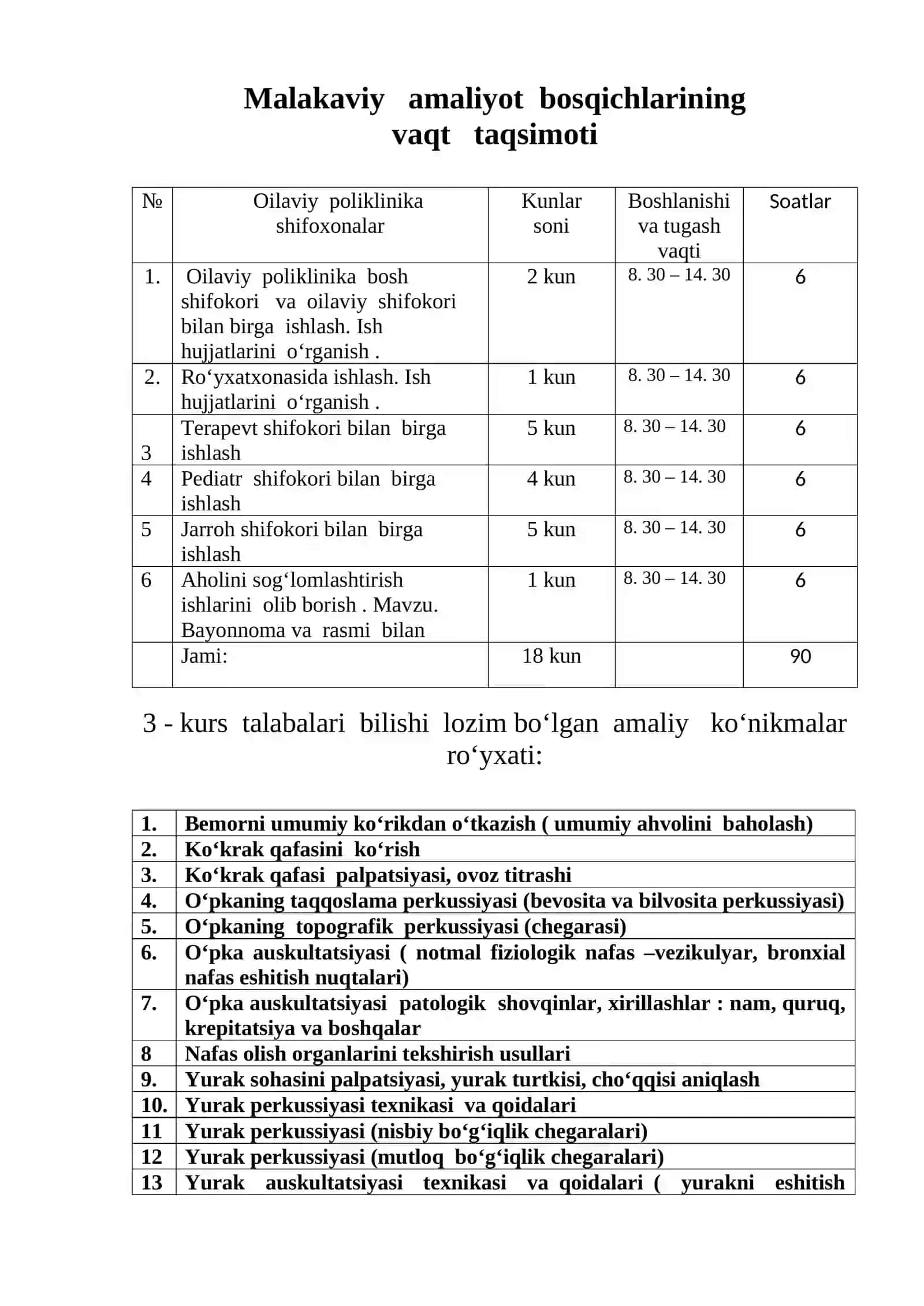 MALAKAVIY AMALIYOT KUNDALIK 3