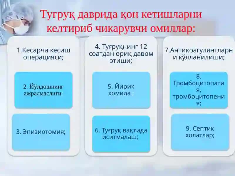 Хомиладорликнинг II – III триместрларида ҳамда туғруқдан кейинги қон кетишлар 3