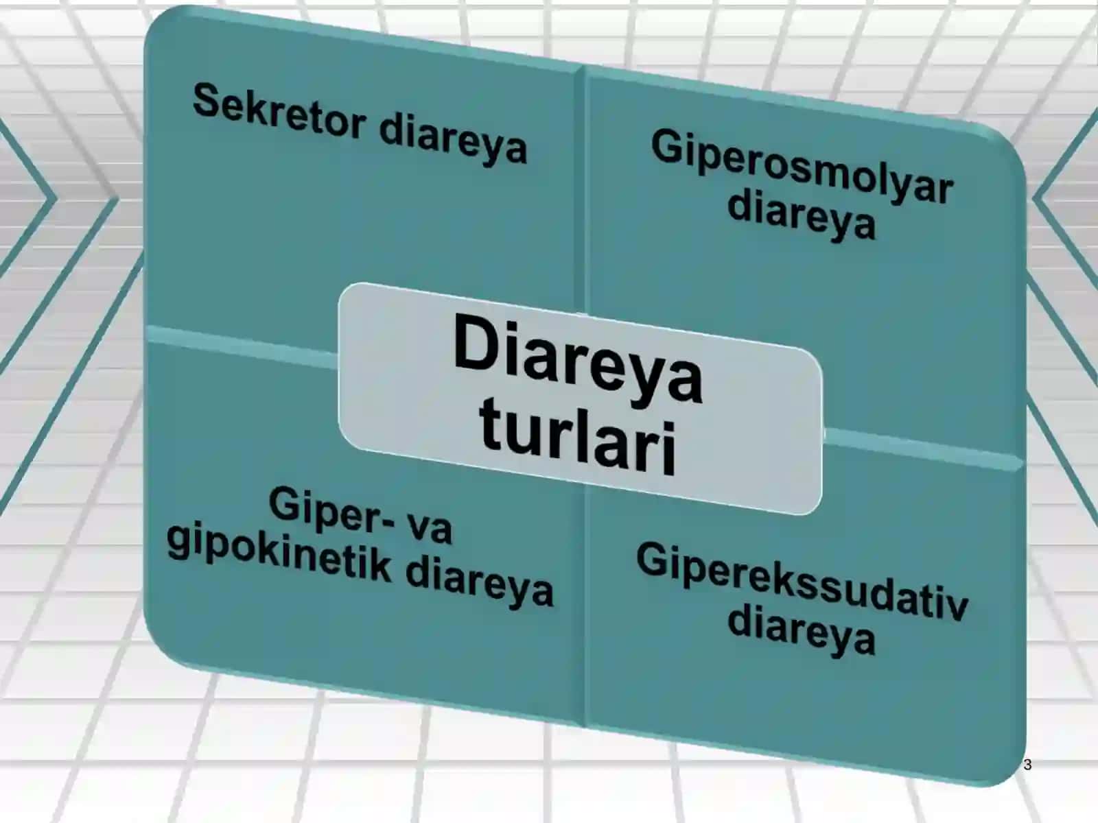 ВИРУСЛИ ДИАРЕЯЛАР 3