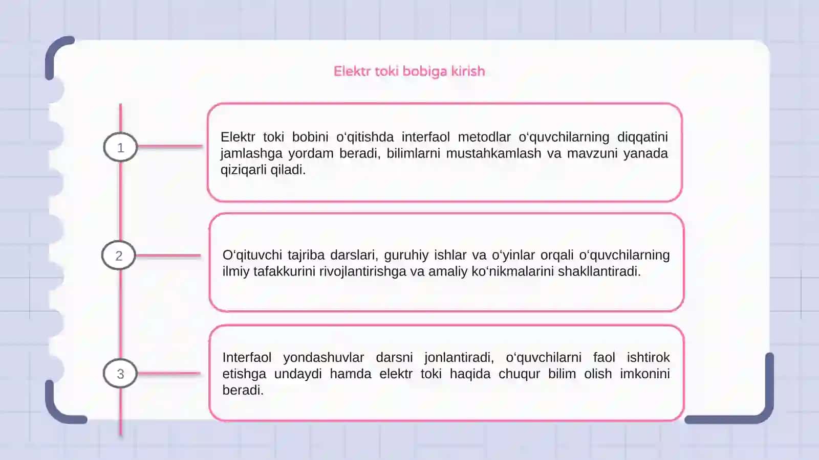 Elektr toki bobini o‘qitishda interfaol metodlar 3