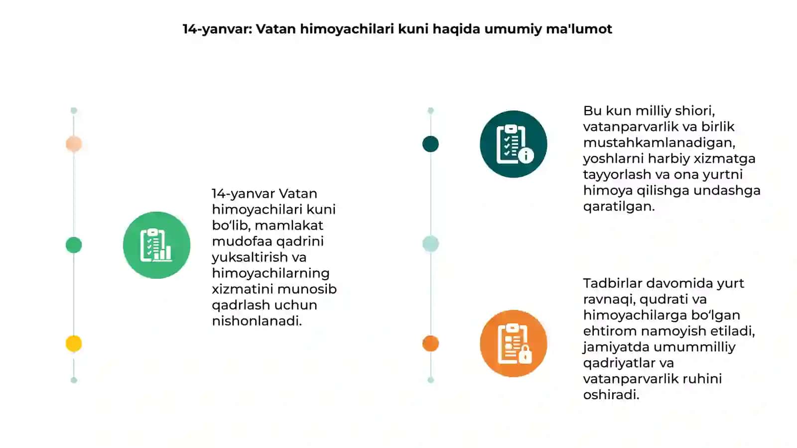 14-yanvar "Vatan himoyachilari kuni" taqdimoti 3
