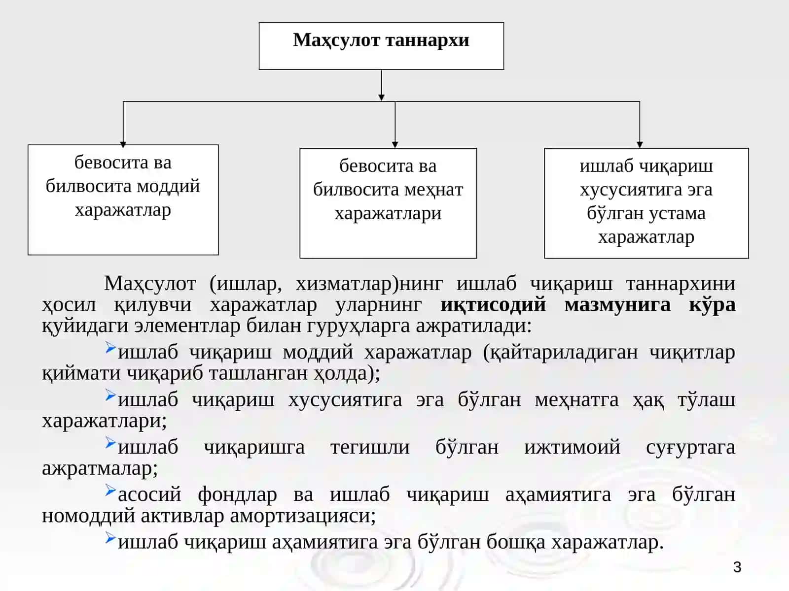 Ўзгарувчан харажатлар  бўйича таннархни калкуляция қилиш усули 3