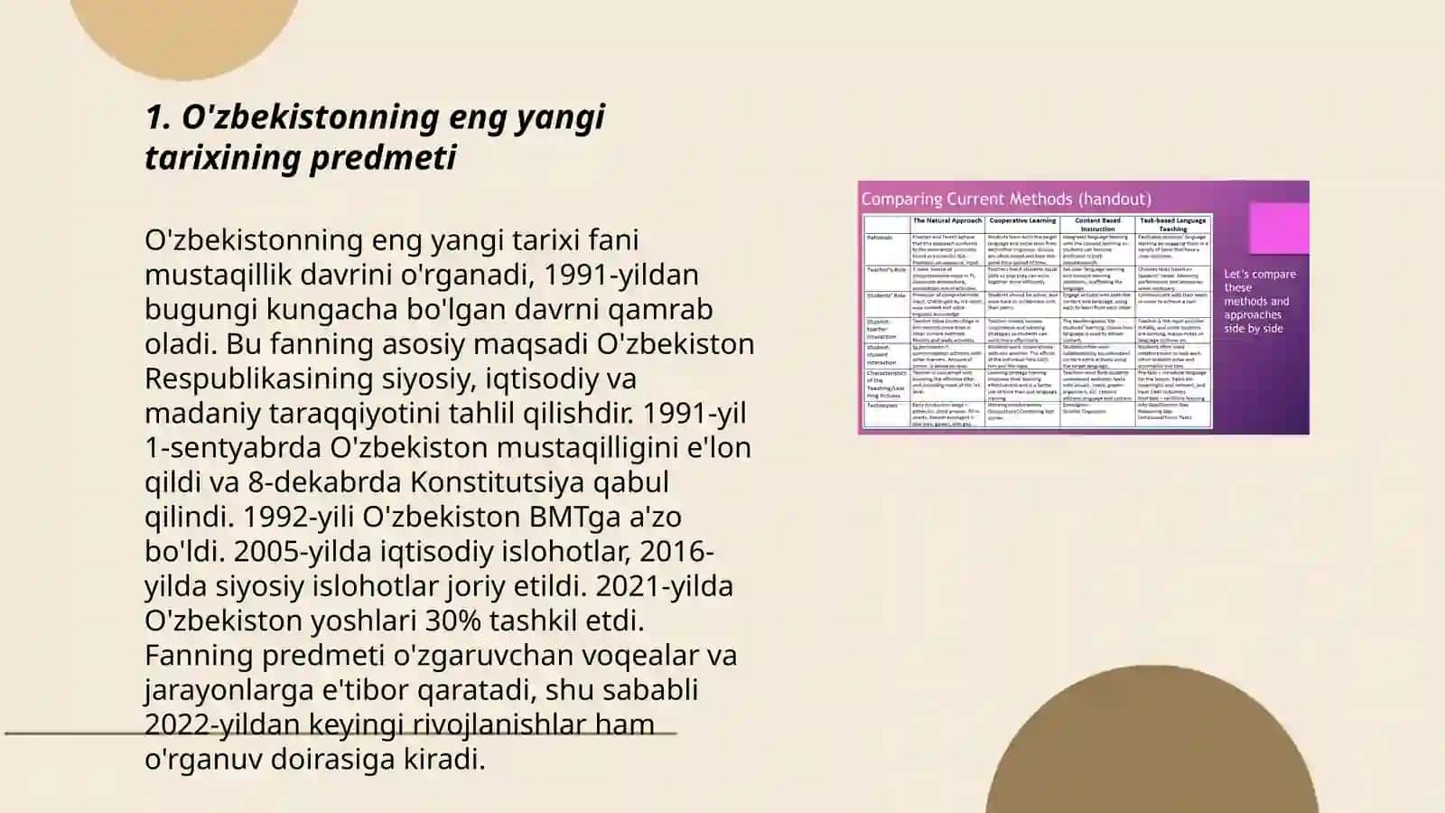 O'zbekistonning eng yangi tarixi 3