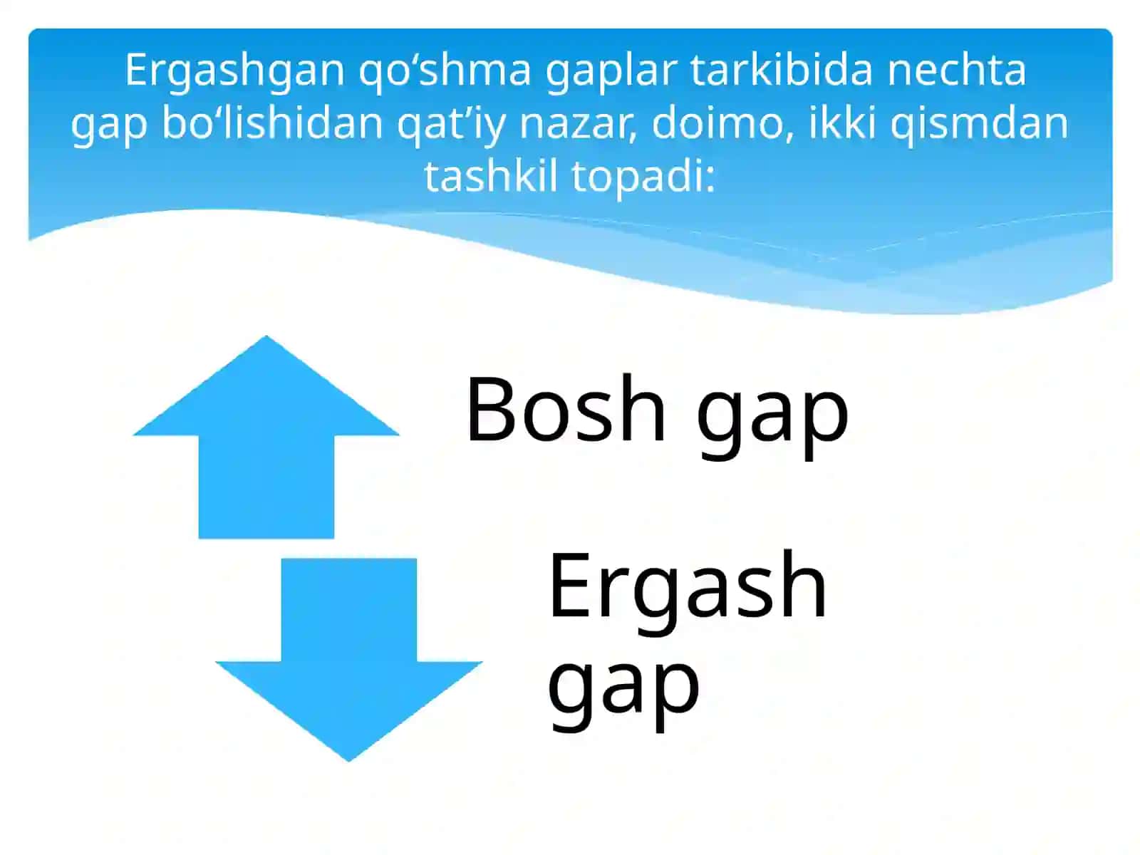 Ergashgan qo‘shmagaplar 3