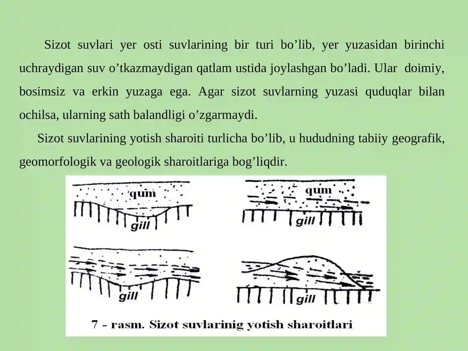 Mavzu:Gidroizogipsva gidroizopeyzxaritalarini tuzish 3