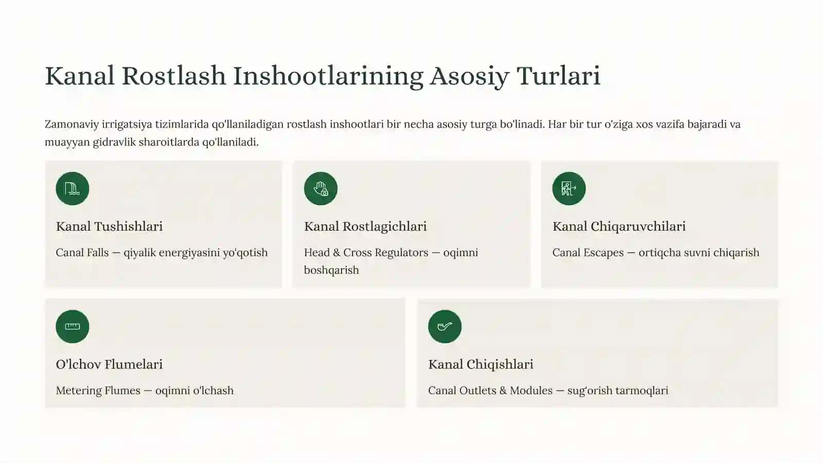 Kanallardagi Ochiq Rostlash Inshootlari: SuvniBoshqarishSan’ati 3