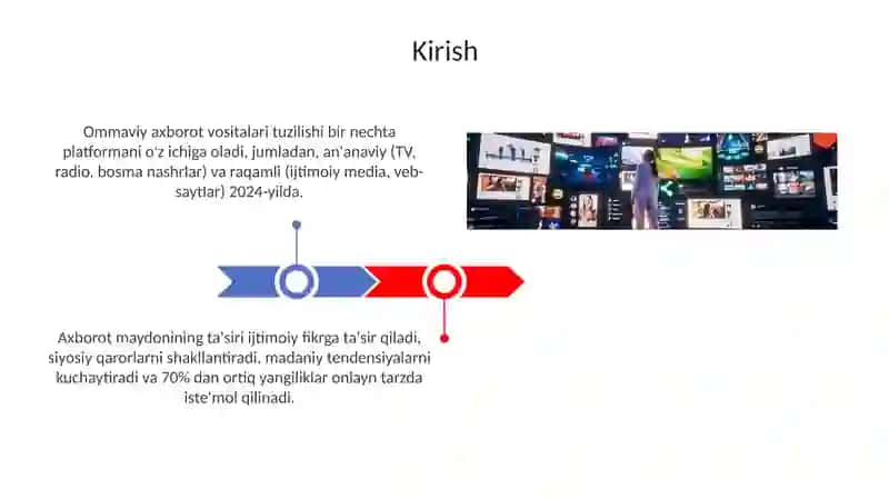 Mediamaydonidatuzilishivata'siri 3