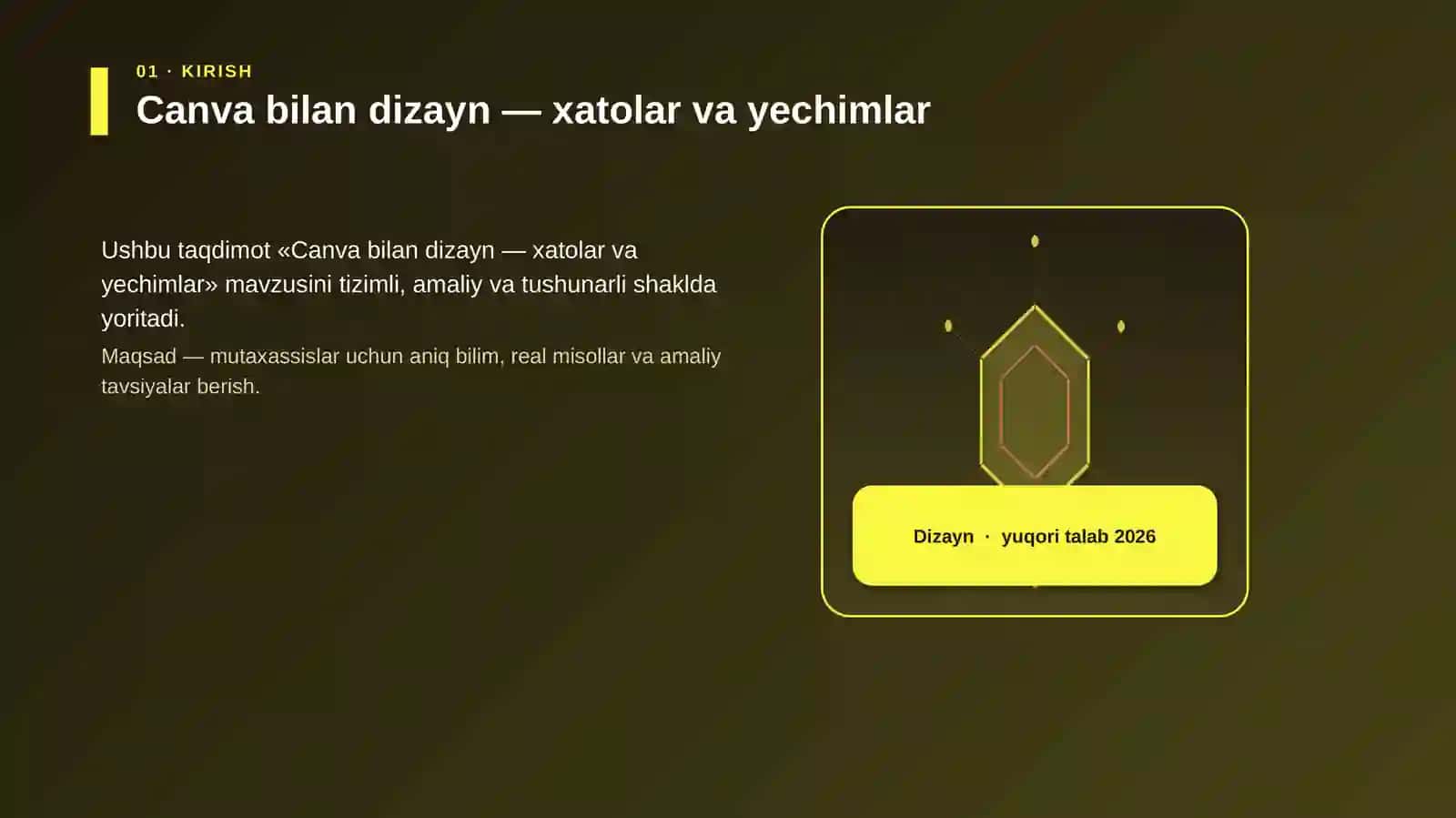 Canva bilan dizayn — xatolar va yechimlar 3