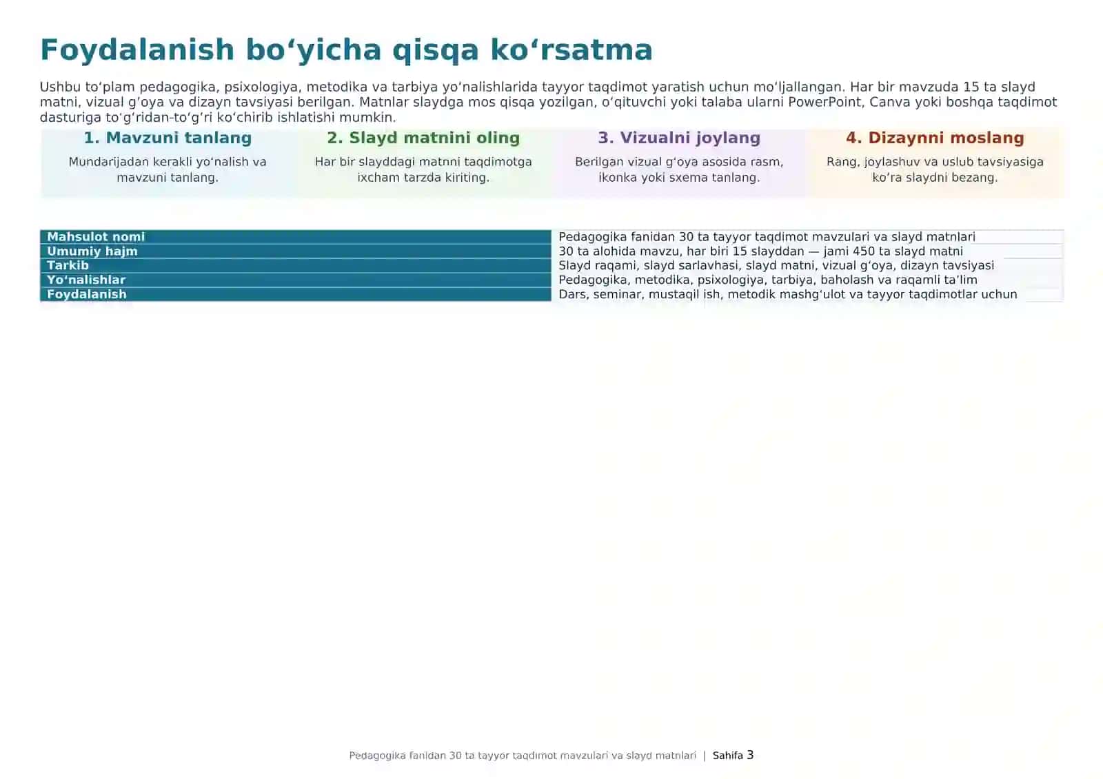 Pedagogika fanidan 30 ta tayyor taqdimot mavzulari va slayd matnlari 3
