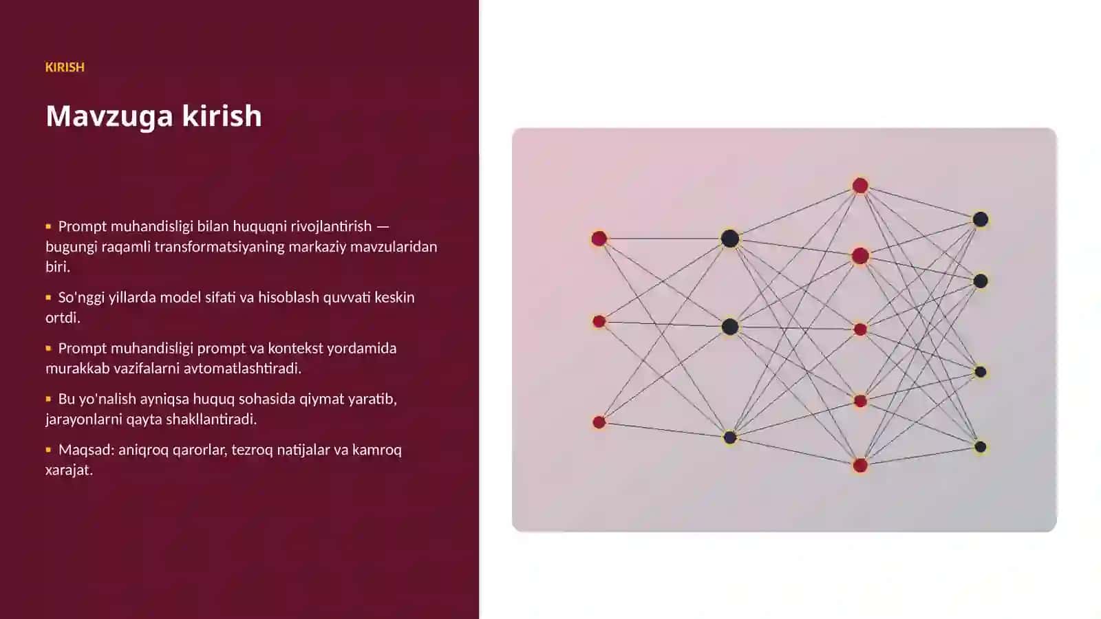 AI INSIGHTS • PREMIUM TAQDIMOT 3