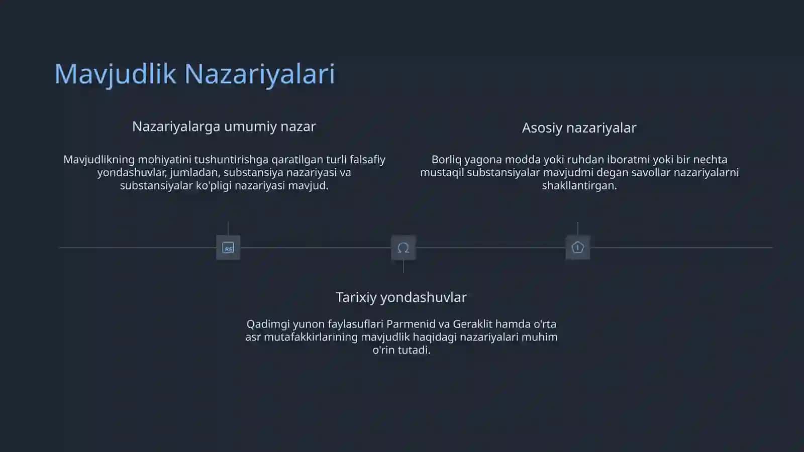Mavjudlik Nazariyalari Ontologiyasi 3