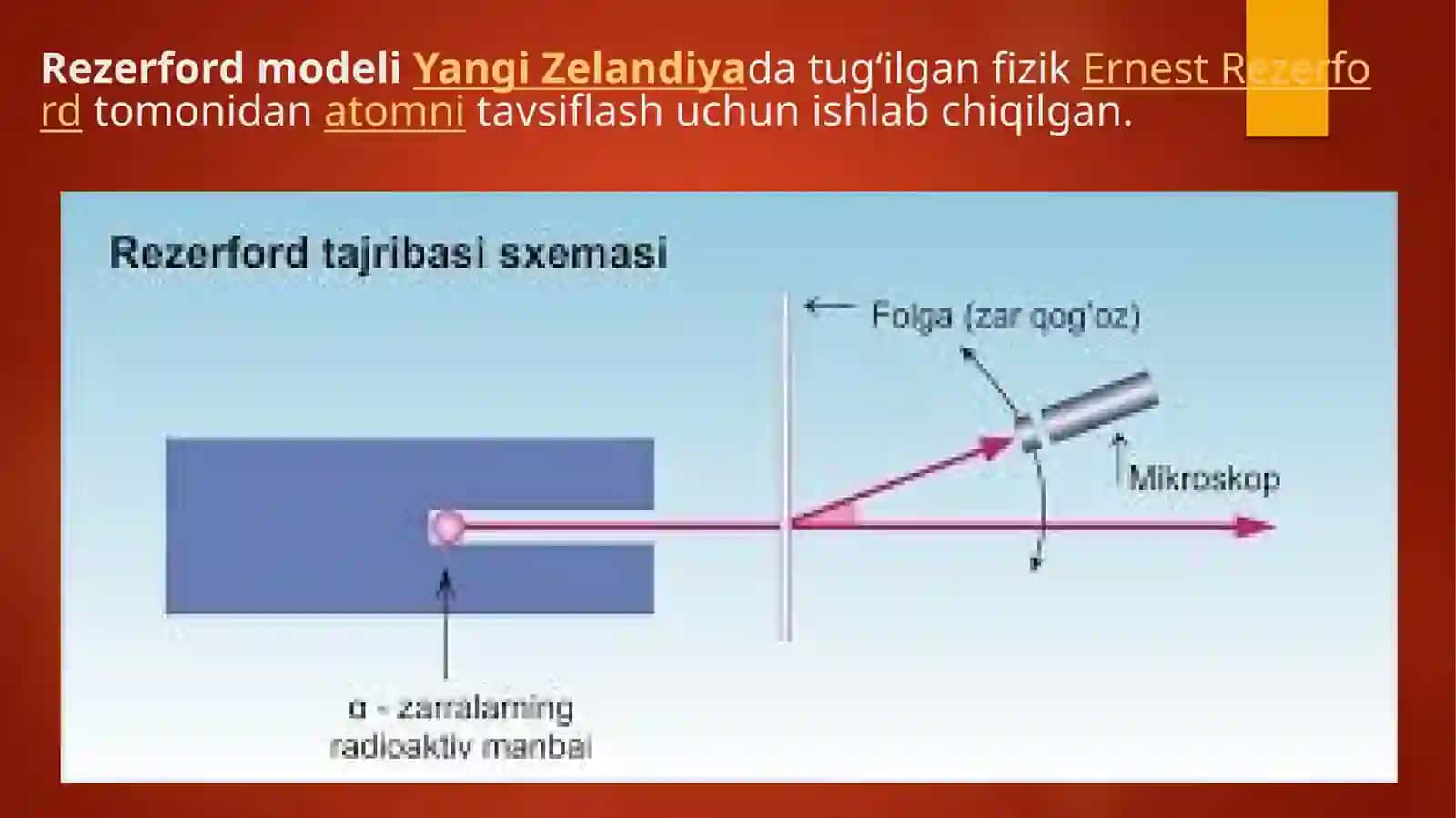 Atom fizikasi fanidagi Rezerford modeli 3