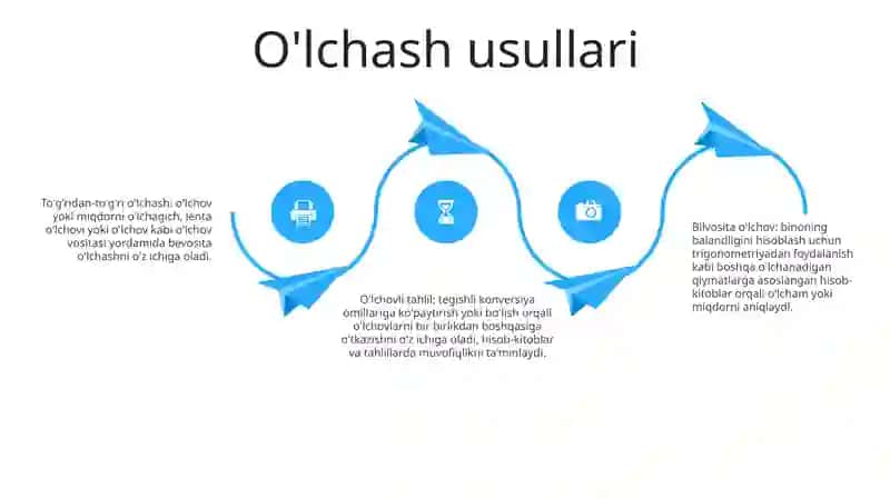 OʻLchash Turlari Va Usullari 3
