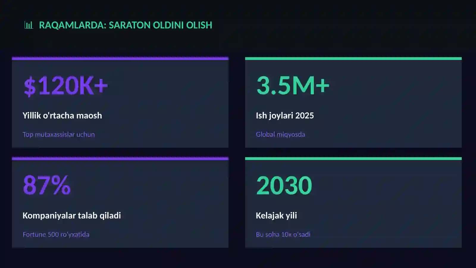 Saraton oldini olish 3