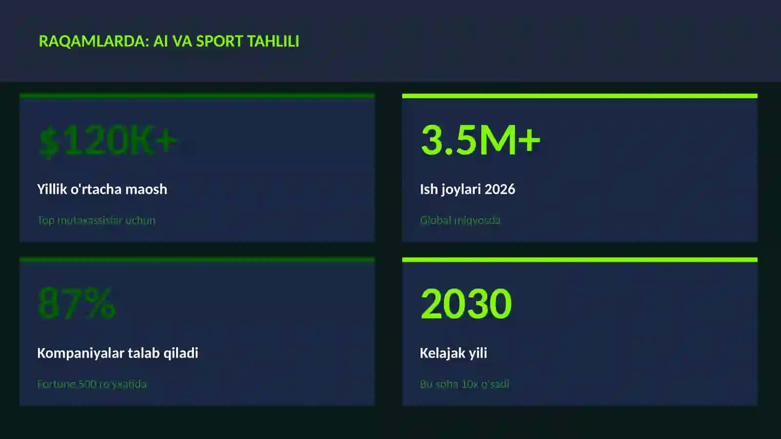 AI va sport tahlili 3
