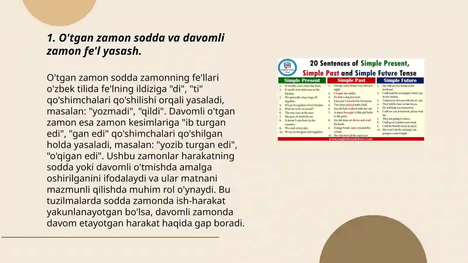 O'tgan zamon sodda va davomli zamon fe'l yasash 3