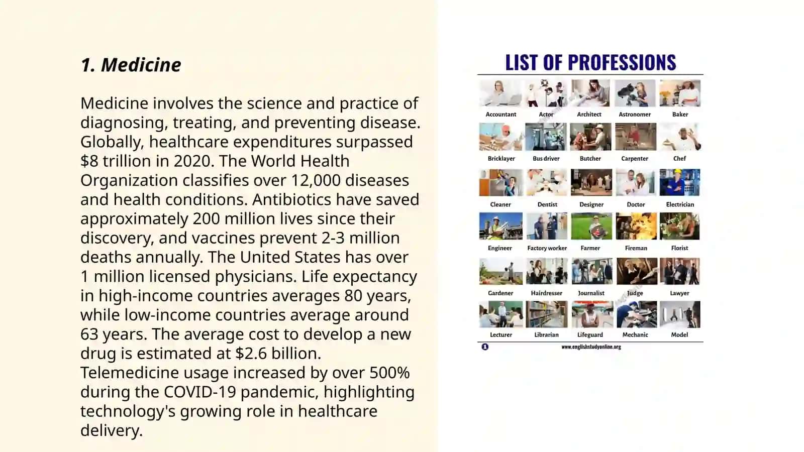 Medicine 3