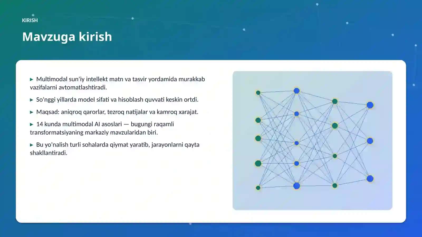 AI INSIGHTS • PREMIUM TAQDIMOT 3