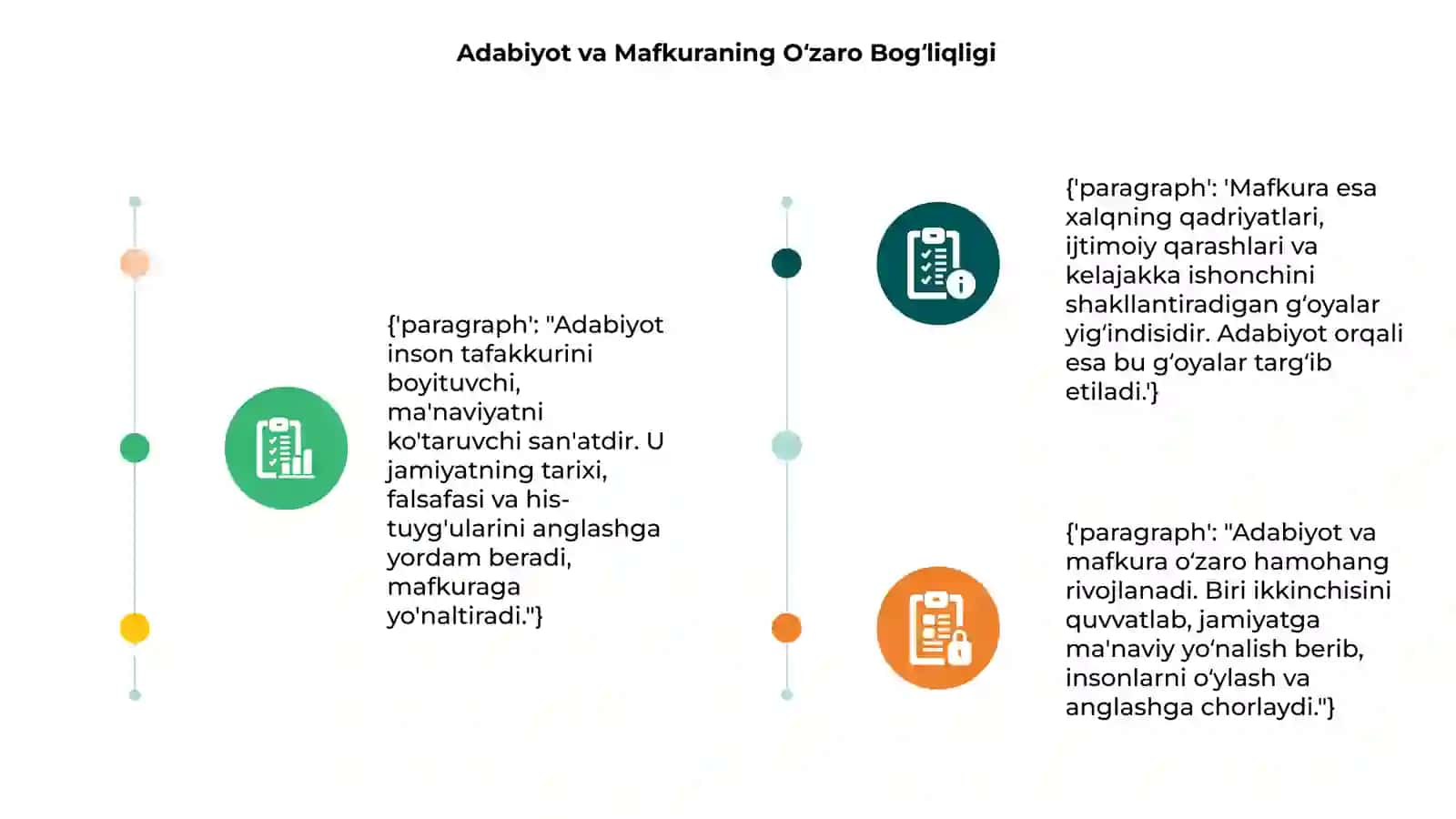 Adabiyot va Mafkura 3