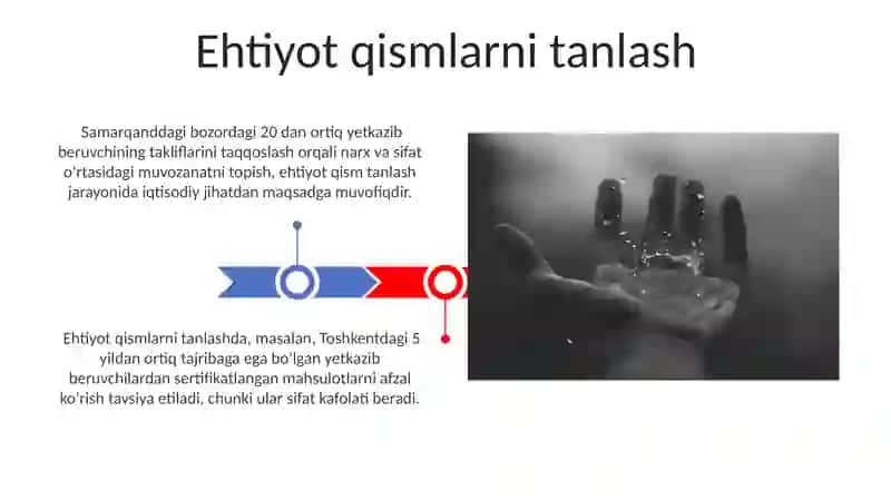 Ikkinchi Darajali Bôlaklar 3