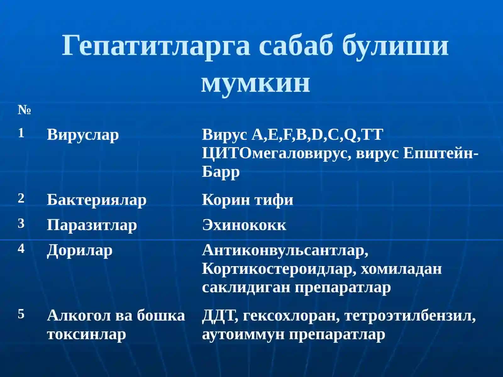 Вирусли гепатитлар А, Е 3
