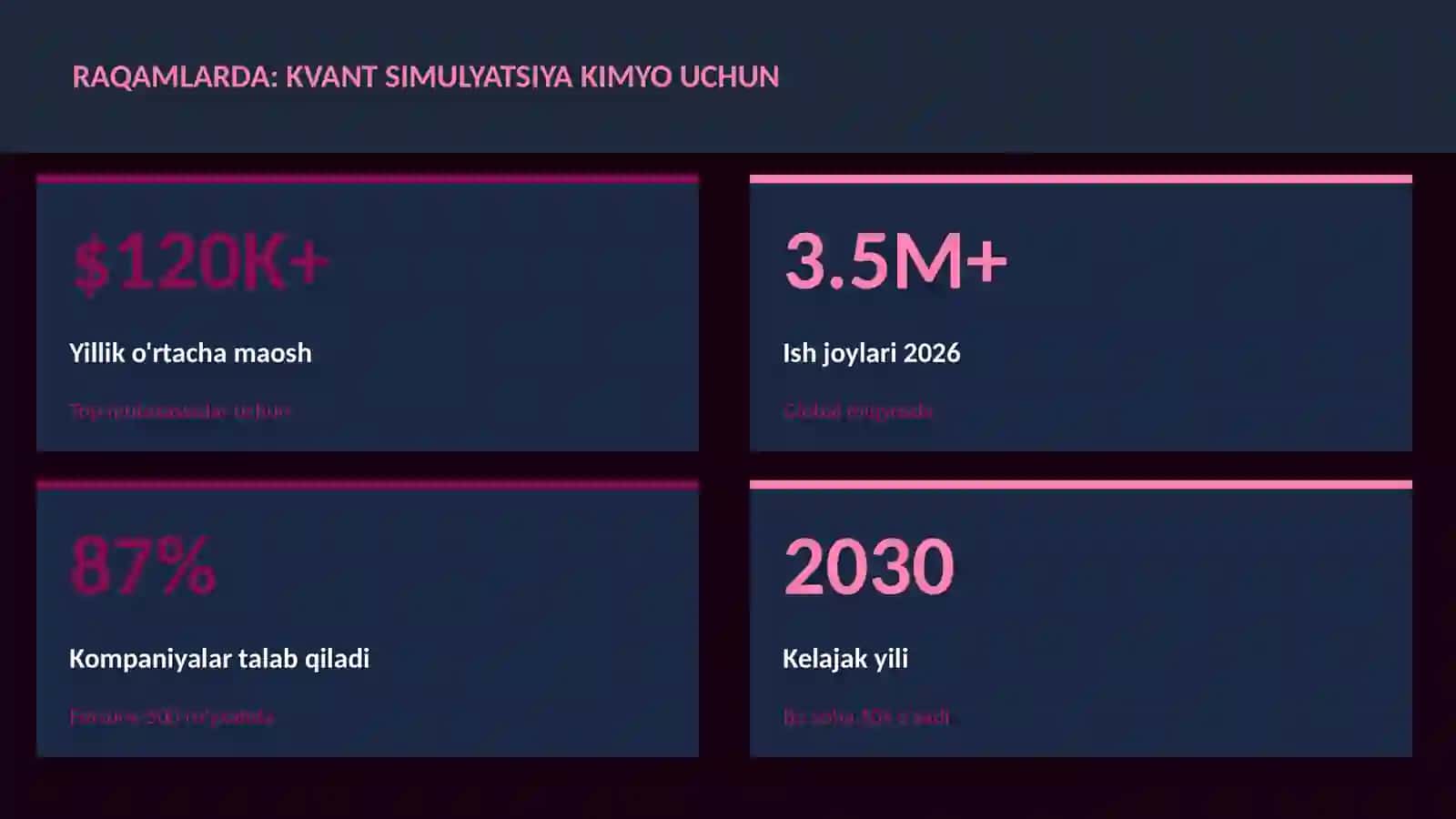 KVANT HISOBLASH 3