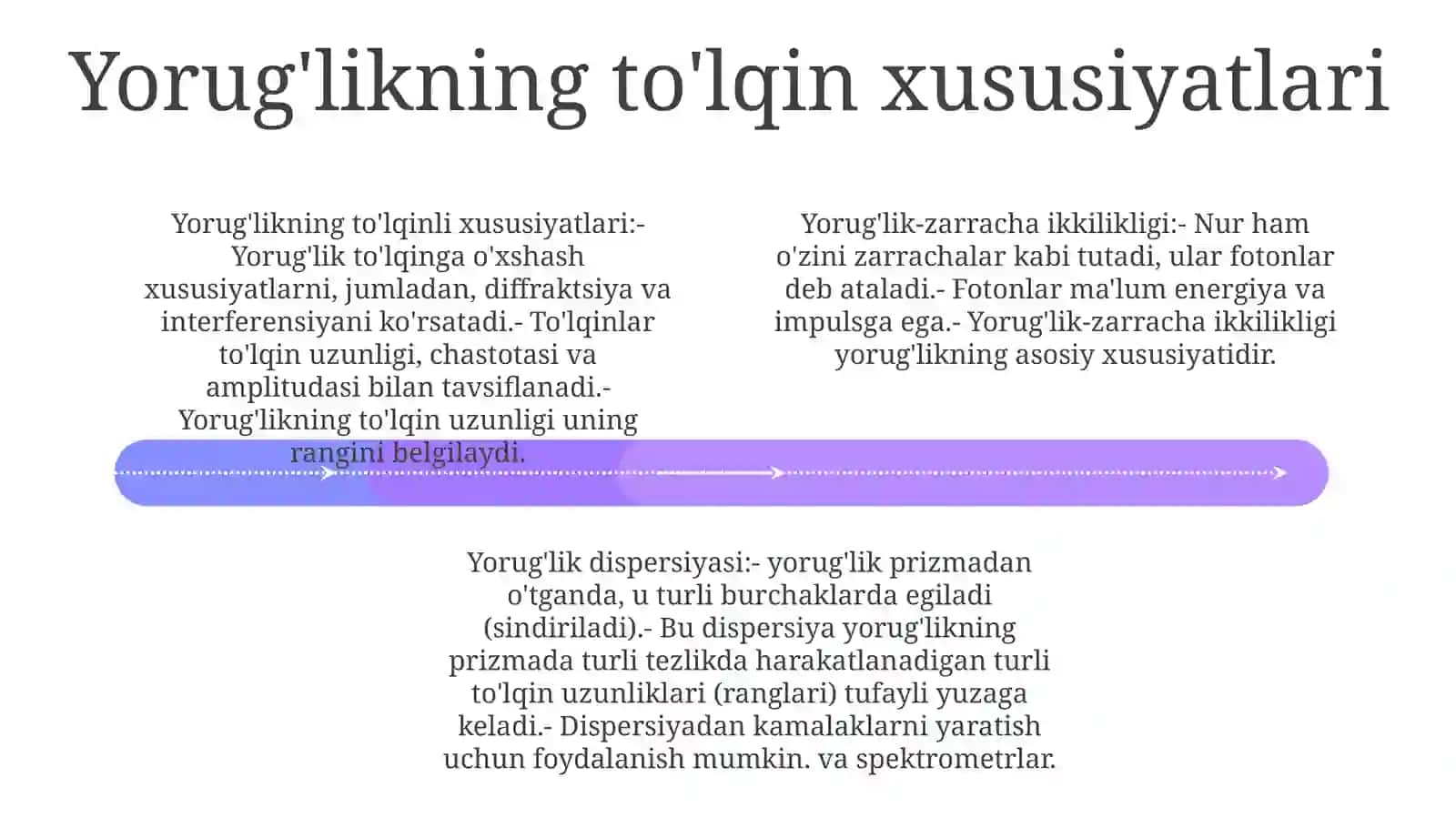 Yorug'Likning To'Lqin Xususiyati.Yorug'LikDispersiyasi 3