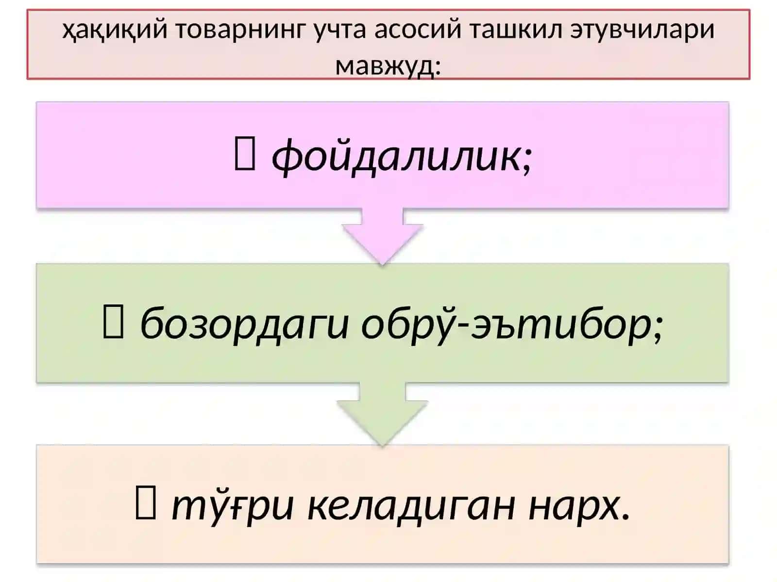 МАРКЕТИНГ ТИЗИМИДА ТОВАР СИЁСАТИ 3