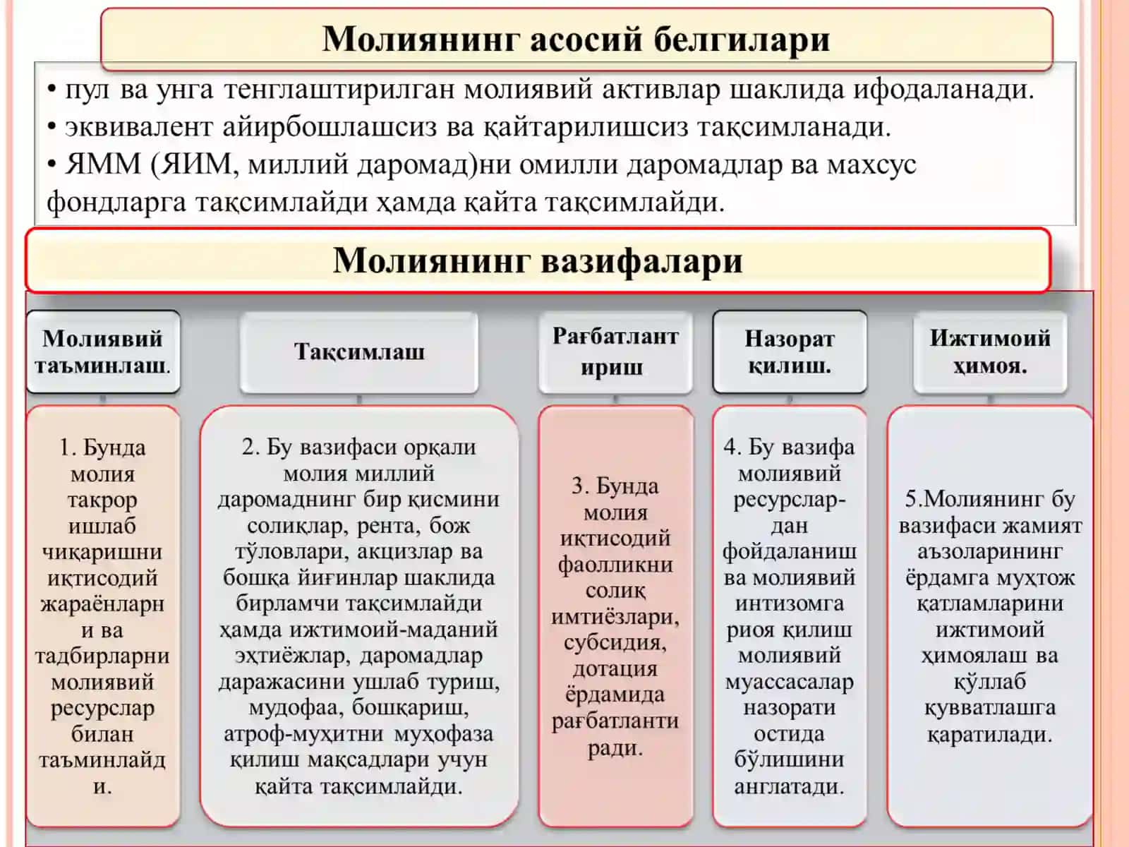 Moliya tizimi va moliyaviy siyosat 3