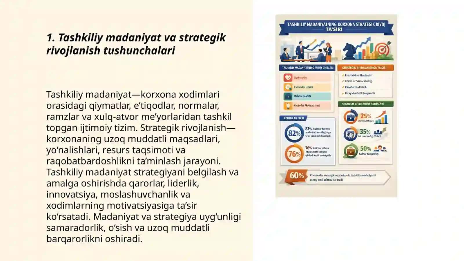 Tashkiliy madaniyatning korxona strategik rivojiga ta‘siri 3